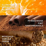 Luca Fiorini All IN Eau de Parfum