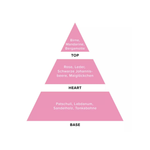 Luca Fiorini VALROSA Oil you Need