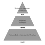 Luca Fiorini MONUMENT Eau de Parfum